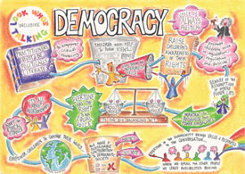 Democracy