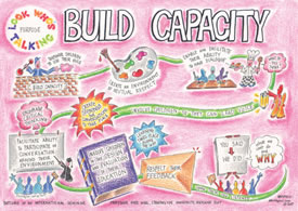 Build Capacity