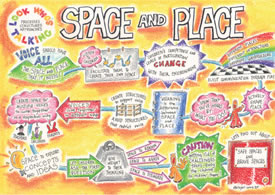 Space and Place
